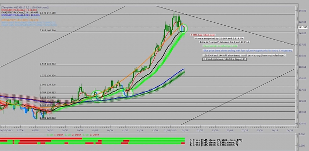 Click to Enlarge

Name: gbpjpy daily 3 with notes.jpg
Size: 133 KB