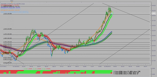 Click to Enlarge

Name: gbpjpy daily 2.jpg
Size: 144 KB
