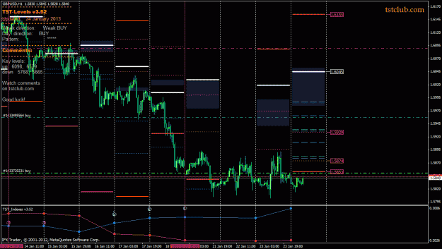 Click to Enlarge

Name: gbpusd_lv_240113.gif
Size: 34 KB