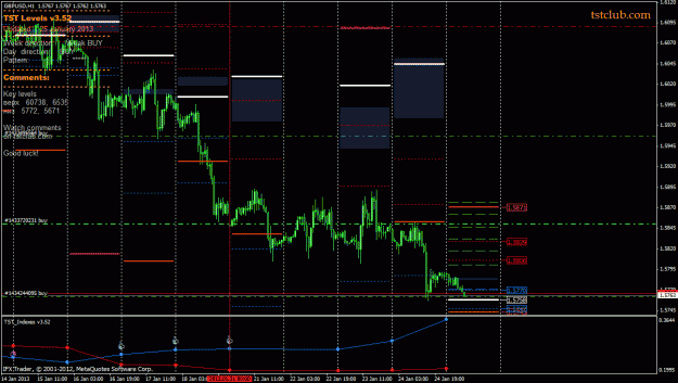 Click to Enlarge

Name: gbpusd_lv_250113.gif
Size: 35 KB