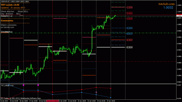 Click to Enlarge

Name: usdcad_lv_250113.gif
Size: 30 KB