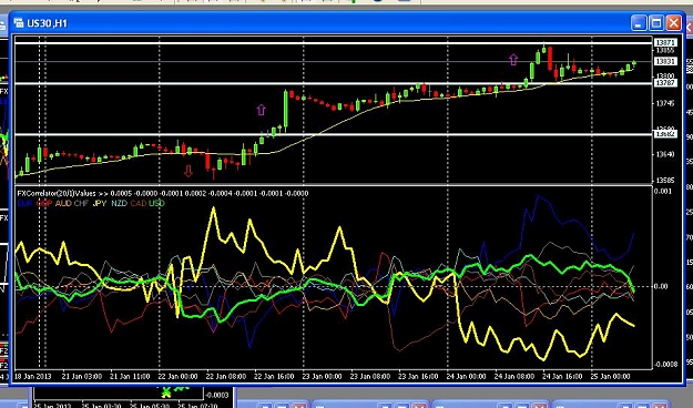 Click to Enlarge

Name: the week on the 1hr TF 20ma.jpg
Size: 112 KB