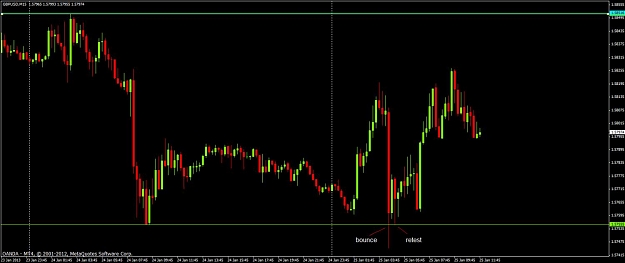 Click to Enlarge

Name: bounce and retest.jpg
Size: 78 KB
