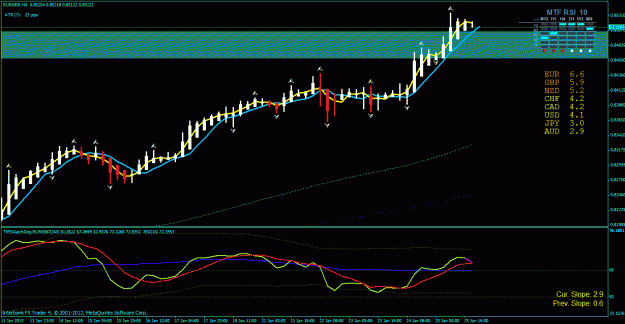 Click to Enlarge

Name: h4 eur gbp - supply zone.gif
Size: 30 KB