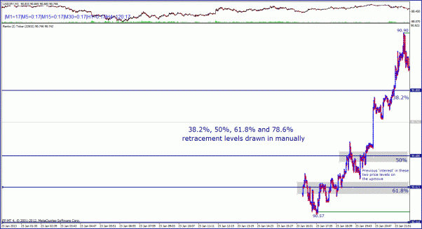 Click to Enlarge

Name: uj 3 - draw retrace levels.gif
Size: 27 KB