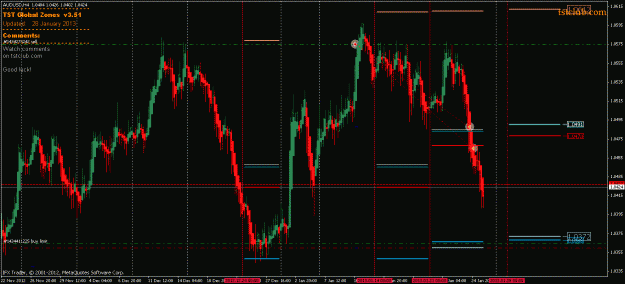 Click to Enlarge

Name: audusd_gz_270113.gif
Size: 33 KB