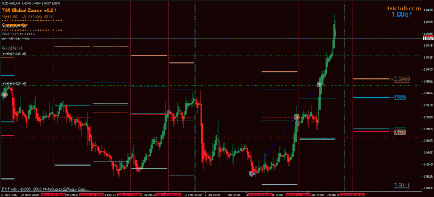 Click to Enlarge

Name: usdcad_gz_270113.gif
Size: 30 KB