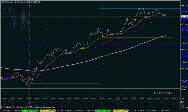 Click to Enlarge

Name: gbpjpy 15 min.gif
Size: 19 KB