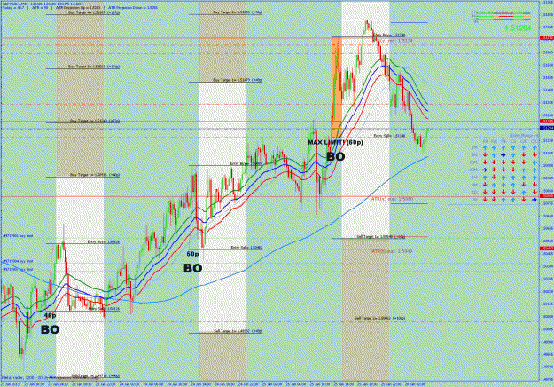 Click to Enlarge

Name: gbpaud15min.gif
Size: 59 KB