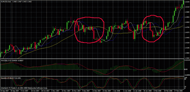 Click to Enlarge

Name: eurusd daily 1.gif
Size: 40 KB