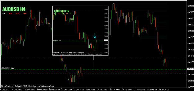 Click to Enlarge

Name: AUDUSD 28-1-2013.png
Size: 39 KB