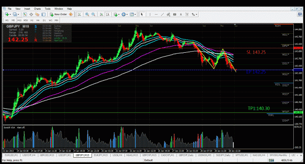 Click to Enlarge

Name: gbpjpy.gif
Size: 59 KB