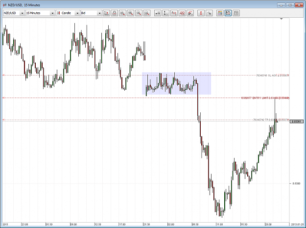 Click to Enlarge

Name: nzdusd0001.png
Size: 54 KB