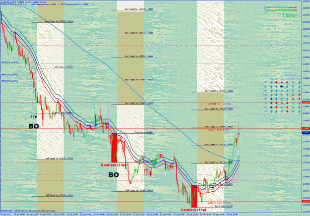 Click to Enlarge

Name: audusd15min.gif
Size: 57 KB