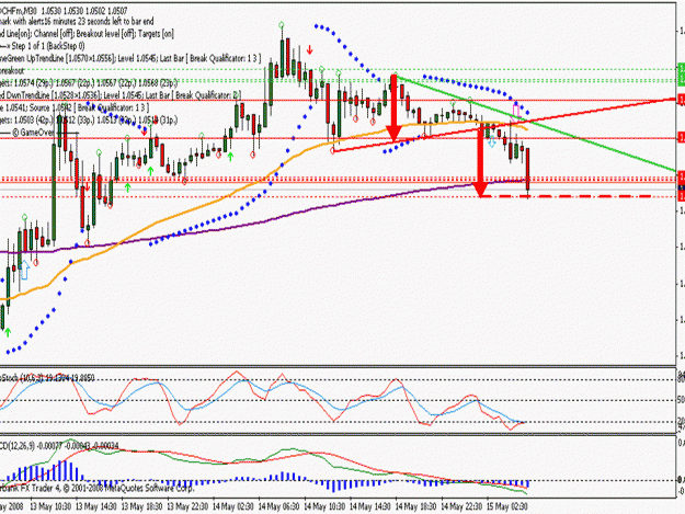 Click to Enlarge

Name: usdchf.gif
Size: 214 KB