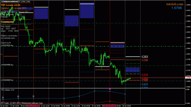Click to Enlarge

Name: gbpusd_lv_290113.gif
Size: 35 KB