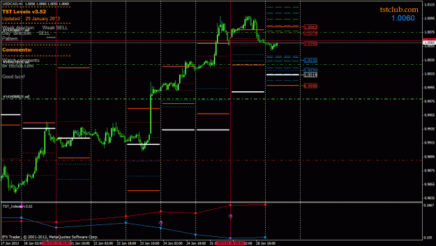Click to Enlarge

Name: usdcad_lv_290113.gif
Size: 31 KB