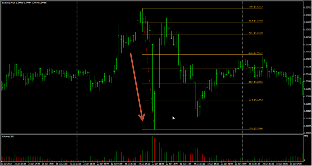 Click to Enlarge

Name: 2012-01-22_EURUSD_M15_MainSwing.png
Size: 34 KB