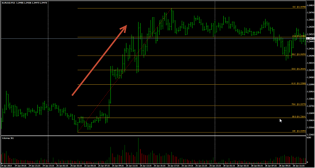 Click to Enlarge

Name: 2012-01-25_EURUSD_M15_MainSwing.png
Size: 39 KB