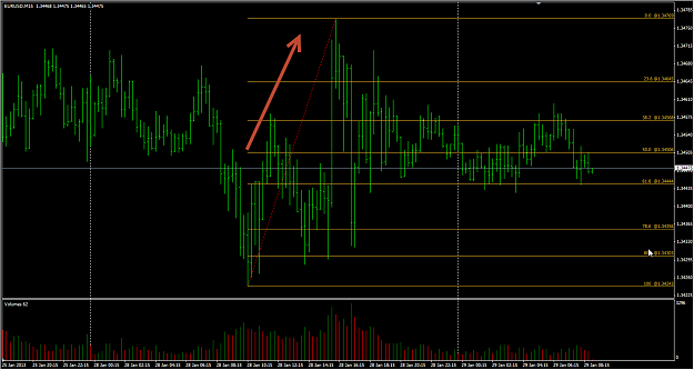 Click to Enlarge

Name: 2012-01-28_EURUSD_M15_MainSwing2.png
Size: 34 KB