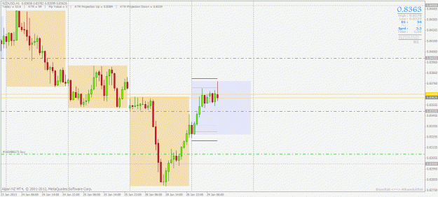 Click to Enlarge

Name: nzdusd update.gif
Size: 29 KB