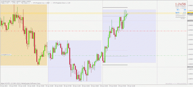 Click to Enlarge

Name: audusd update.gif
Size: 34 KB