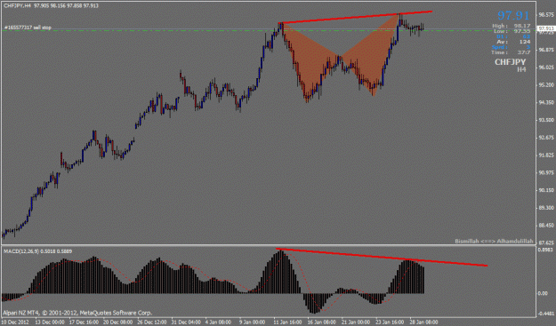 Click to Enlarge

Name: chfjpy  h4.gif
Size: 21 KB