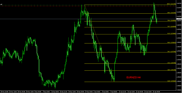 Click to Enlarge

Name: EURNZD H4.png
Size: 23 KB