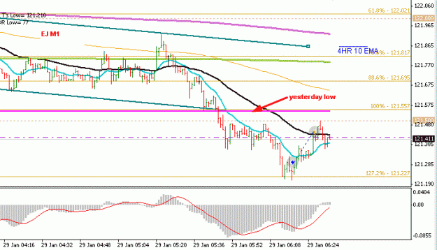 Click to Enlarge

Name: EURJPY,M1_2013-01-29_13-33-32.gif
Size: 19 KB