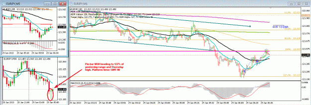 Click to Enlarge

Name: EURJPY,M5_2013-01-29_13-45-20.gif
Size: 55 KB