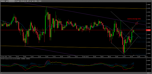 Click to Enlarge

Name: EURUSD M15.png
Size: 72 KB