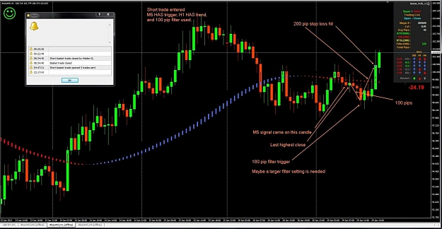 Click to Enlarge

Name: Chart_Short_Trade.jpg
Size: 118 KB