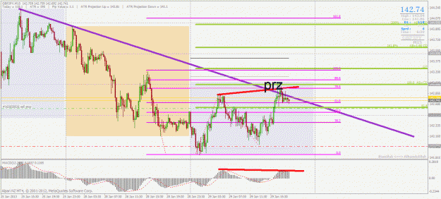 Click to Enlarge

Name: gbpjpy sell stop m15.gif
Size: 41 KB