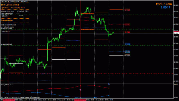 Click to Enlarge

Name: usdcad_lv_300113.gif
Size: 31 KB