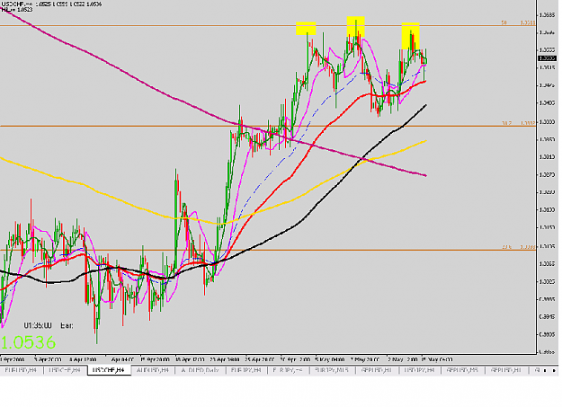 Click to Enlarge

Name: usdchf 4hr.PNG
Size: 33 KB