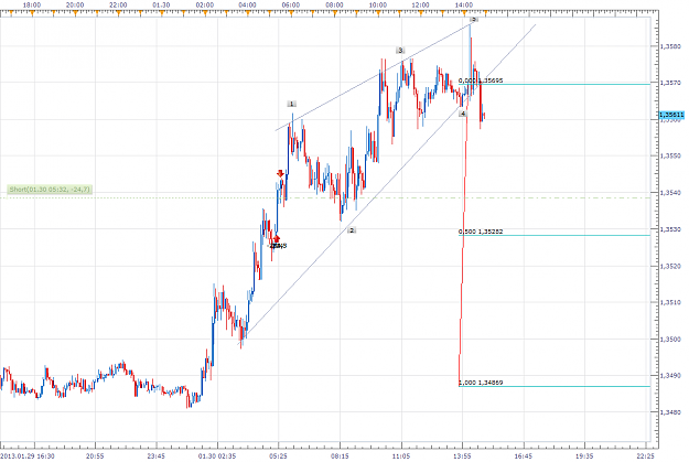 Click to Enlarge

Name: EURUSD_5min.png
Size: 74 KB