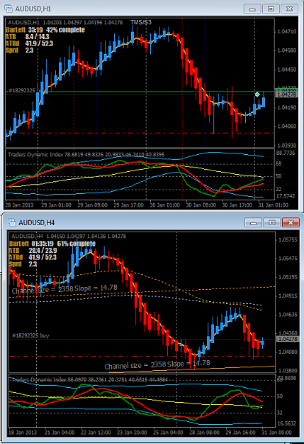 Click to Enlarge

Name: AUDUSD_H1_20130131-0100.png
Size: 100 KB