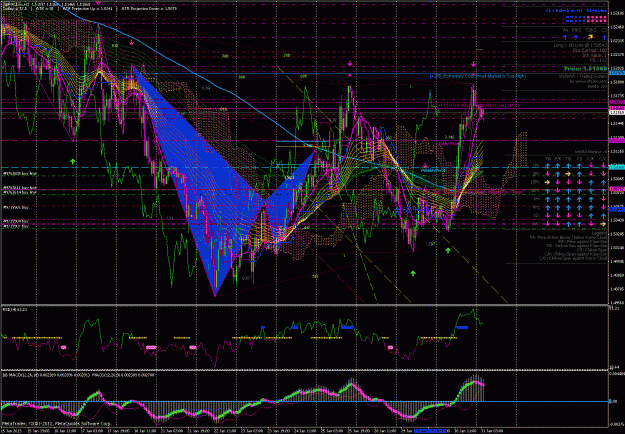 Click to Enlarge

Name: gbpaud1hrichi.gif
Size: 111 KB