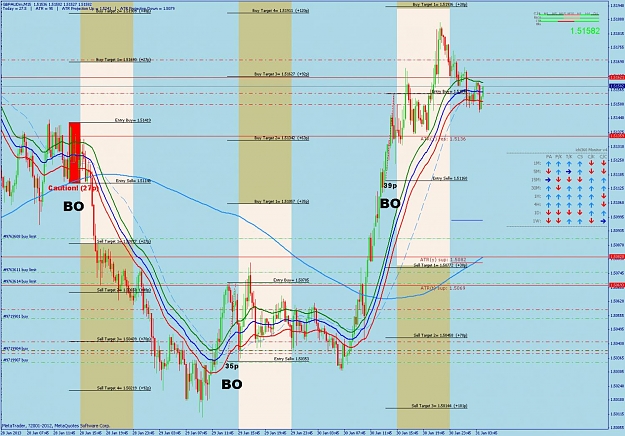 Click to Enlarge

Name: gbpaud15min.jpg
Size: 211 KB