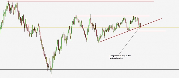 Click to Enlarge

Name: audusd.JPG
Size: 103 KB