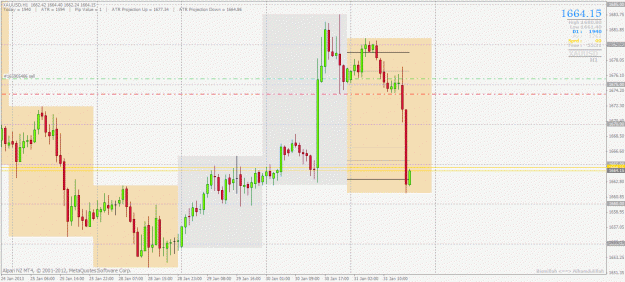 Click to Enlarge

Name: gold update +100 pips  untile now.gif
Size: 36 KB