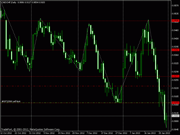 Click to Enlarge

Name: cadchf.gif
Size: 16 KB