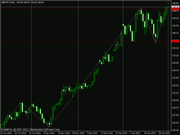 Click to Enlarge

Name: gbpjpy.gif
Size: 12 KB