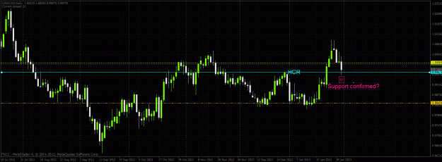 Click to Enlarge

Name: usdcad.gif
Size: 37 KB