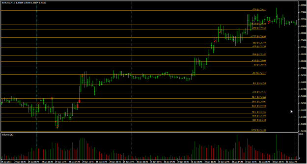 Click to Enlarge

Name: 2013-01-29_EURUSD_M15_ABC_Long_Exit_ZoomIn2.png
Size: 41 KB