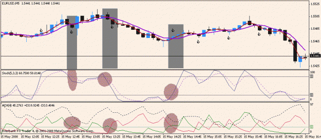 Click to Enlarge

Name: trade signals.gif
Size: 16 KB