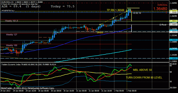 Click to Enlarge

Name: eurusd retrace h1 .gif
Size: 25 KB