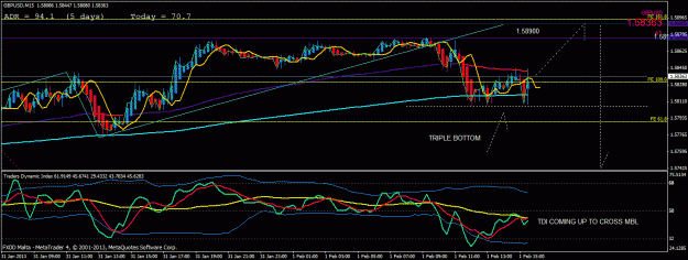 Click to Enlarge

Name: gbpusd m15 latest.gif
Size: 29 KB