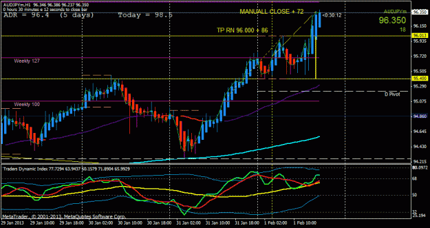 Click to Enlarge

Name: audjpy manuall close.gif
Size: 25 KB