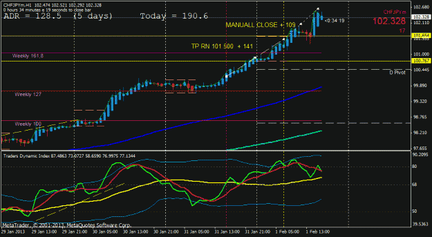 Click to Enlarge

Name: chfjpy manuall close.gif
Size: 23 KB